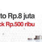bunga deposito